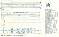 Kit Mates Passenger Car Instructions